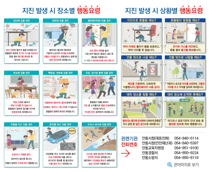 대피소 행동요령 버튼