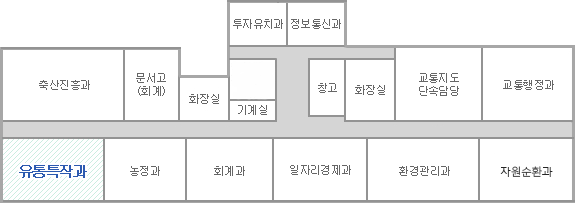 웅부관4층에는 건문 가운데 창고를 시작으로 시계방향으로 창고, 화장실, 교통지도단속담당, 교통행정과, 청소행정과, 환경관리과, 일자리경제과, 회계과, 농정과, 유통특작과, 축산진흥과, 문서고(회계), 화장실, 기계실 그리고 기계실옆 복도를 따라 들어가면 투자유치과와 정보통신과가 있습니다.