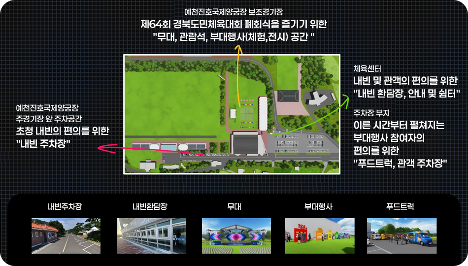 폐회식장 전체 배치 안내