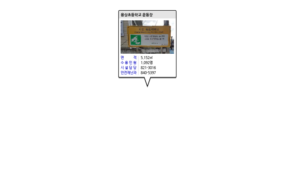 대피소 상세보기 정보