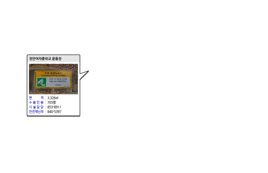 대피소 상세보기 정보
