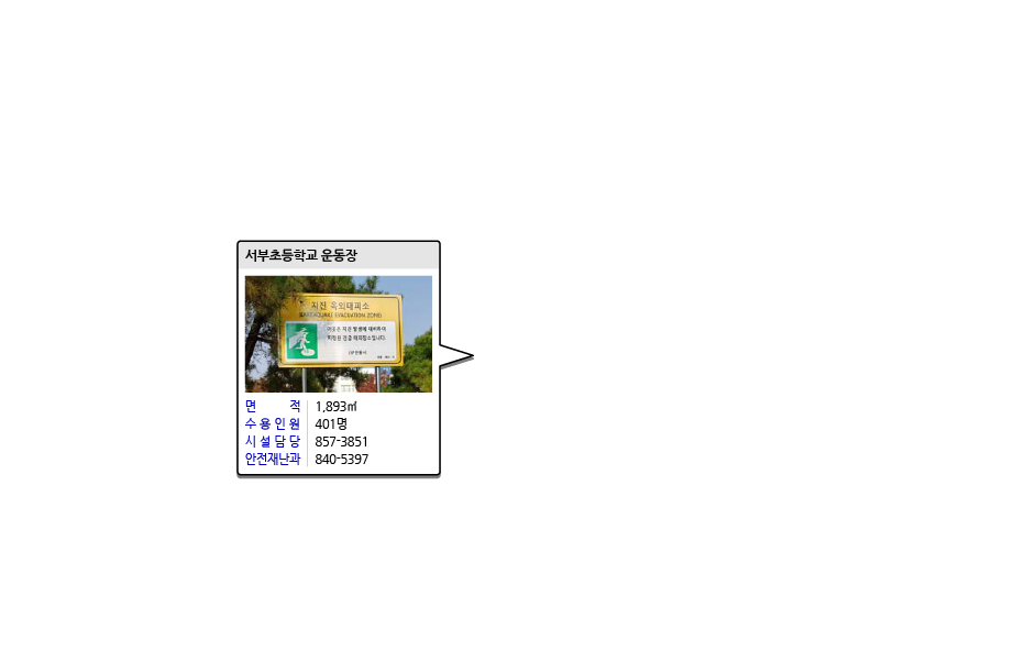 대피소 상세보기 정보