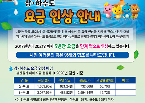 상하수도 요금인상안내 설명 이미지